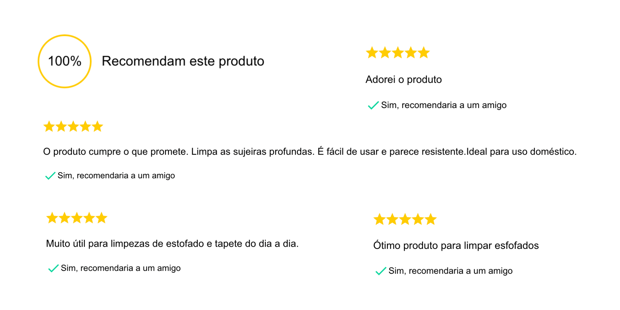 Avaliações de clientes